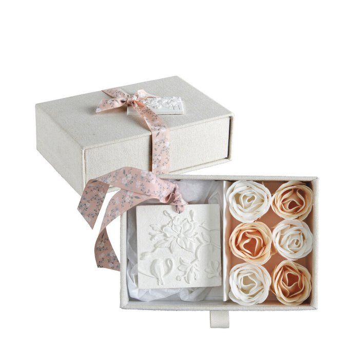 Coffret Parfumé Roses Éternelles Fleur de Thé - Mathilde M 